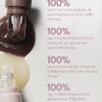 لیپ باتر Kylie Skin