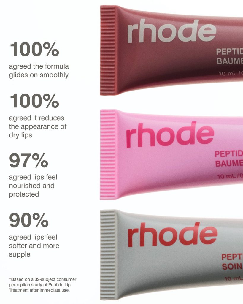 پپتاید لیپ تینت Rhode