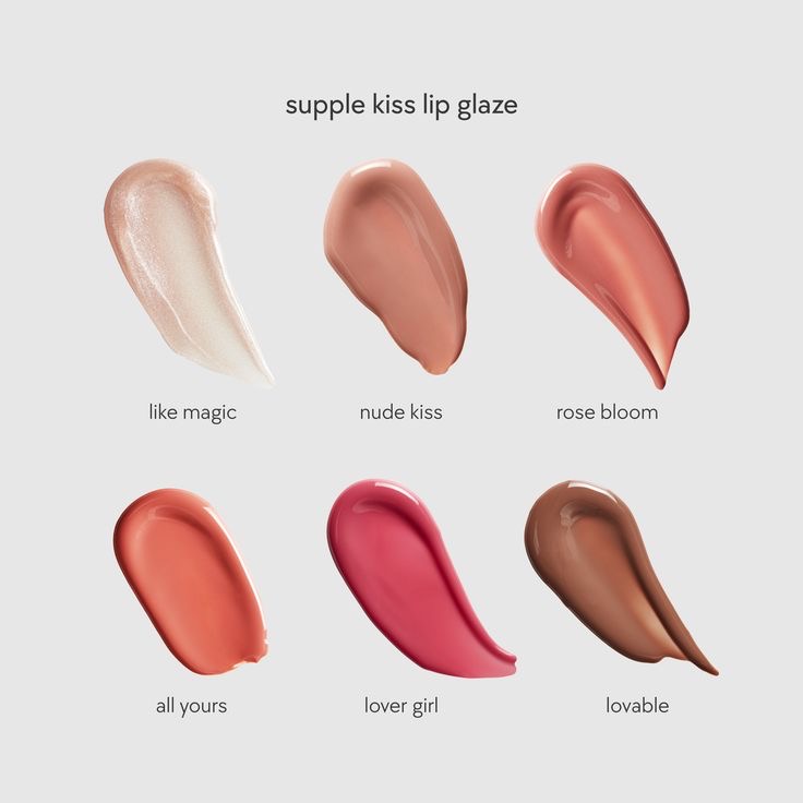 لیپ گلیز Kylie Cosmetics