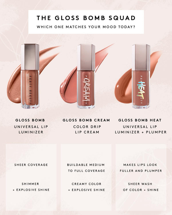 لیپ گلاس Fenty Beauty