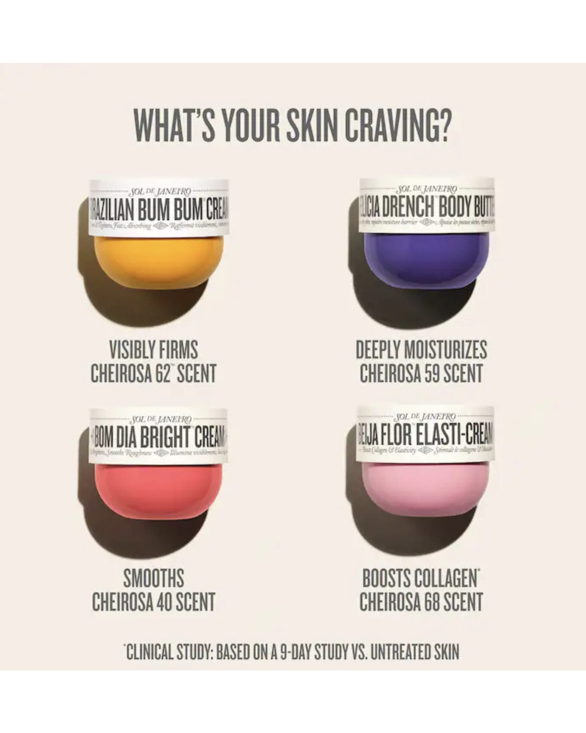 کرم بدن BOM DIA BRIGHT برند Sol De Janeiro