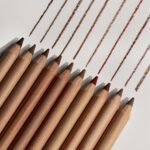 خط لب Kylie Cosmetics