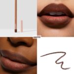 خط لب Kylie Cosmetics