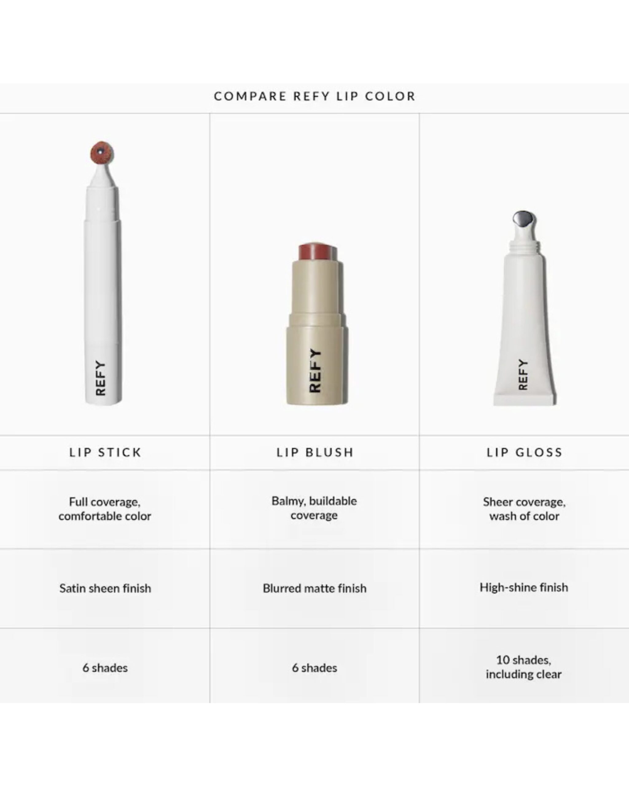 رژ لب Refy Beauty